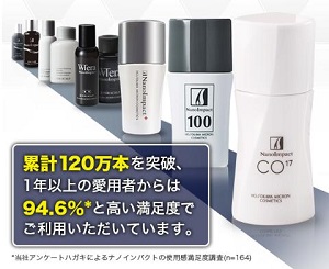ナノインパクト Co17 ホソカワミクロン 育毛剤 2 - rehda.com